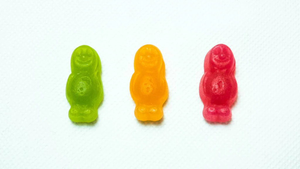 HHC Gummies